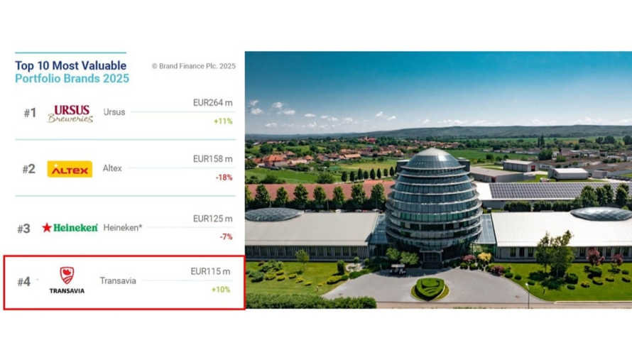 Fragedo, brandul emblematic al TRANSAVIA, cel mai bine clasat brand din industria alimentară în Brand Finance® Romania