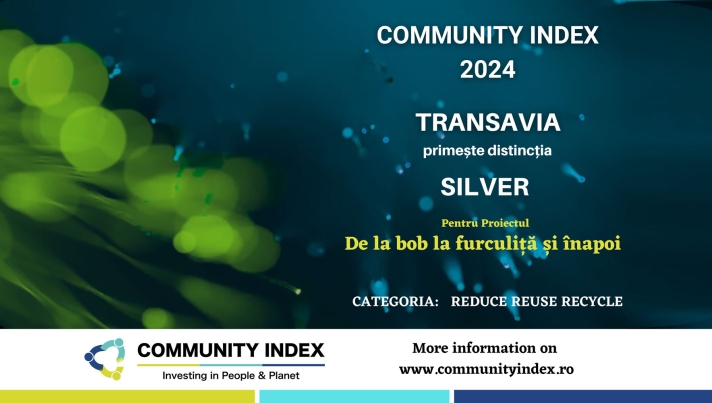 Community Index 2024 TRANSAVIA De la bob la furculita