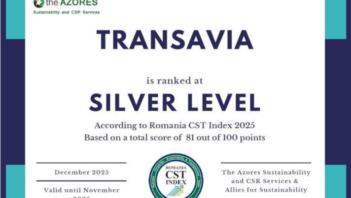 TRANSAVIA, CST Index 2025