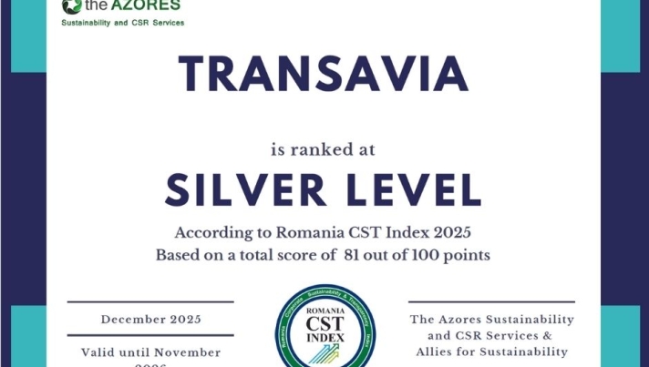 TRANSAVIA, CST Index 2025